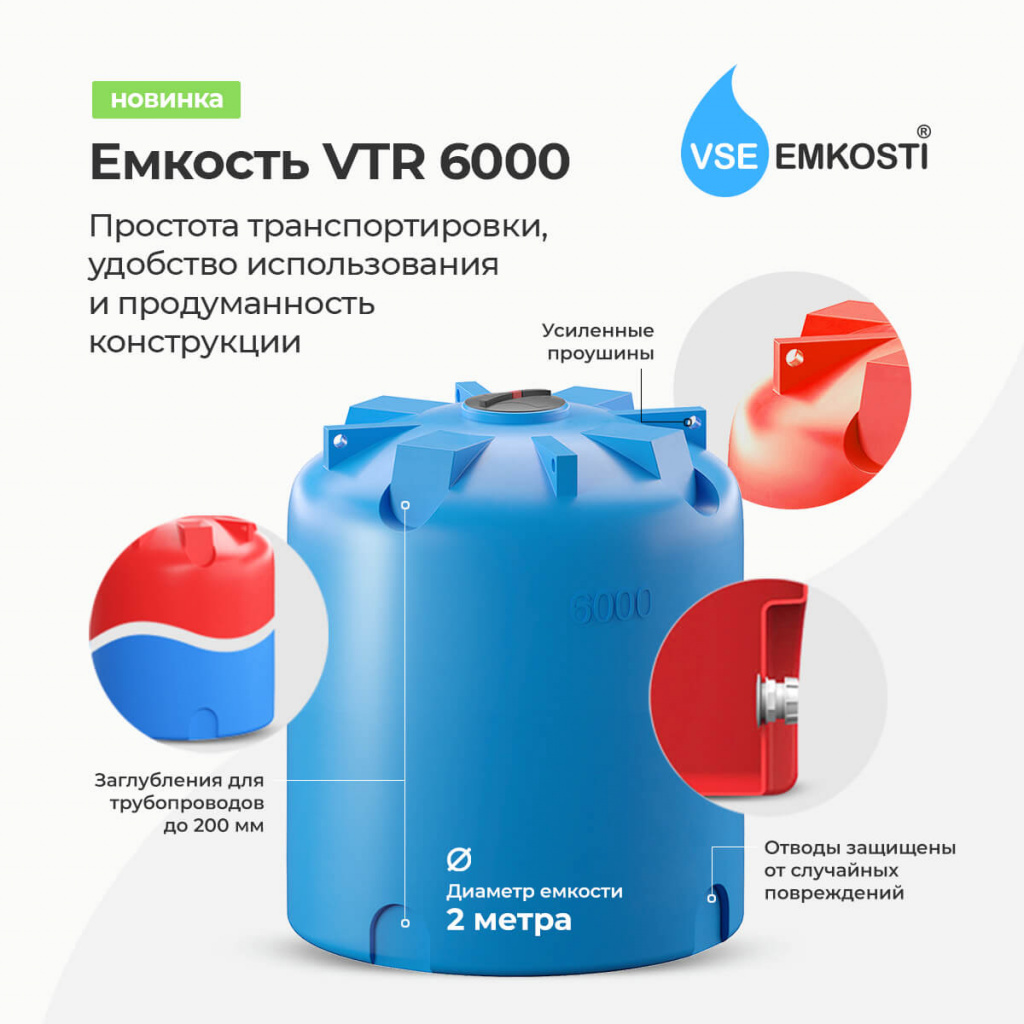 Диаметр емкости. VTR 6000 КАС. VTR 5000 ёмкость. Емкость 6000х2. 6000 Емкость горизонтальная.